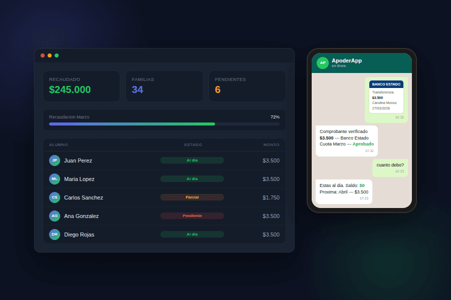 Apoderapp Clubes — dashboard de tesorería y asistente WhatsApp para clubes deportivos